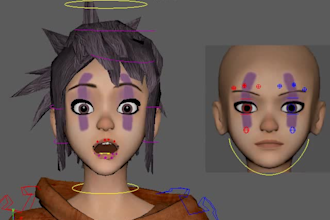 create spine 2d character layer animation rigging items spine2d for your game
