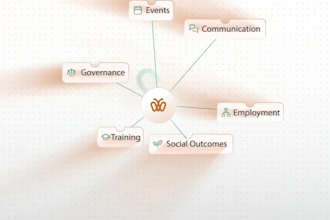 create saas app demo video, software demo and product explainer