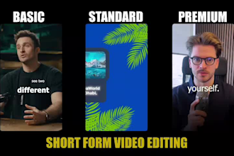 edit short form videos for tiktok, reels and youtube shorts