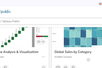 do dashboards with power bi, tableau and looker studio