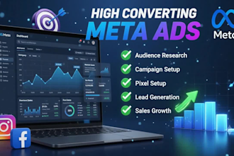 manage high converting meta ads