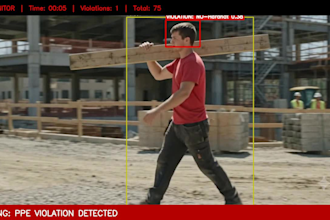 create custom yolo object detection models for cctv safety monitoring