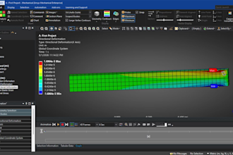 do cfd simulation and fea analysis using ansys fluent