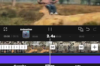 do capcut video editing instagram reels tiktok capcut edit youtube shorts capcut