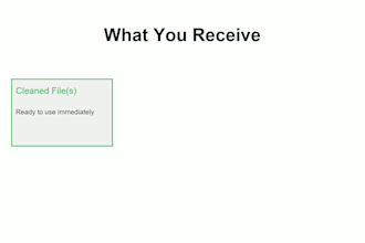 clean your excel and CSV data remove duplicates and format spreadsheets