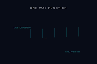 generate realistic ai voice and text to speech narration