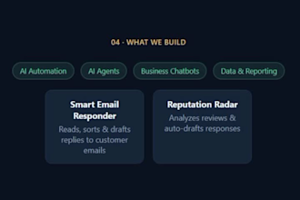 build an ai automation workflow for your business