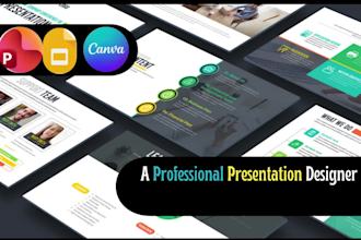 edit or update powerpoint presentation powerpoint slides investor pitch deck