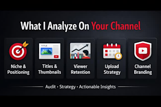promote your youtube video with organic targeted audience growth