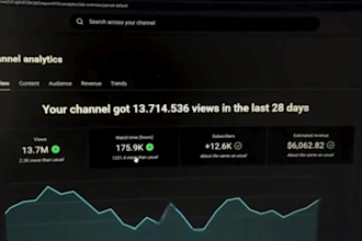 monetize cash cow youtube short, cash cow video, automated cash cow channel