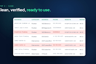 do web scraping, google maps and directory data extraction