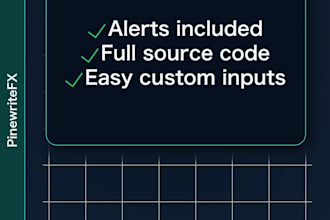 create your custom tradingview pine script indicator or strategy