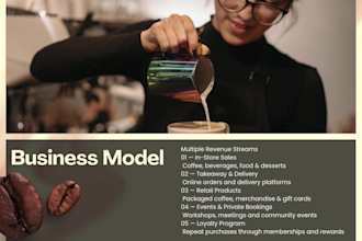 design professional sales presentations and pitch decks