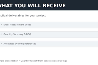 prepare construction quantity takeoff, boq and cost estimate