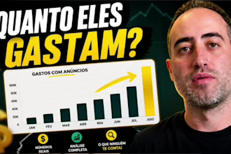 design professional youtube thumbnails and social posts