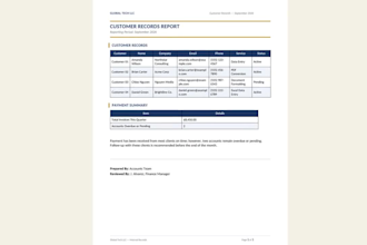 do PDF to word typing and data entry