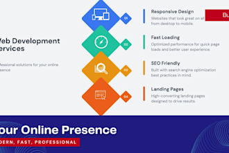 build a responsive website or landing page for your business