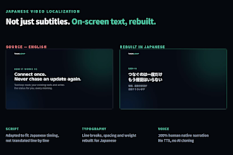 create or fix your japanese subtitles and keep your timecodes intact