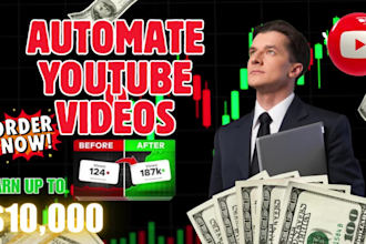 automated youtube cashcow channel, with high rpm faceless videos