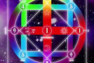 make a poster based on your personal numerology