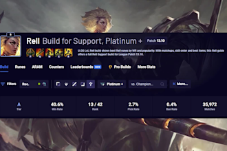 edit your league of legends youtube video