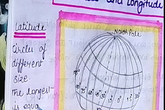 create professional history and geography notes for students