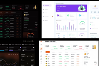 design a saas dashboard UI UX in figma for web app and startup