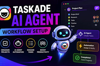 setup taskade ai agent workflow bug fixing, bonzo