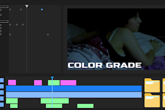 editaré tu video musical profesional , con calidad y reajuste de color
