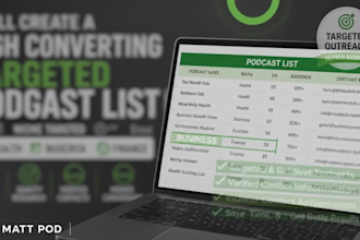 create a high converting targeted podcast list for health business and finance