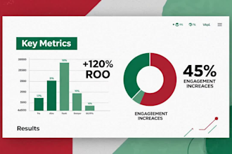 design before and after case study presentation, portfolio and project deck
