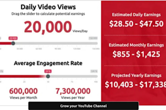 bearbeitung von viralen youtube automatisierungsvideos fur cash cow kanale