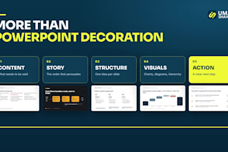 design business presentations, sales decks and pitch decks