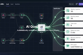 build ai lead qualification and follow up automation with n8n