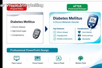 design professional medical powerpoint presentations