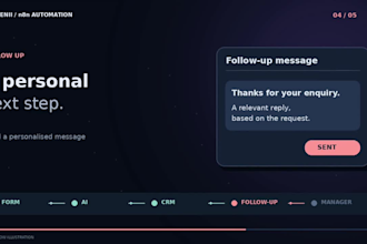 automate your lead follow up and CRM with n8n ai