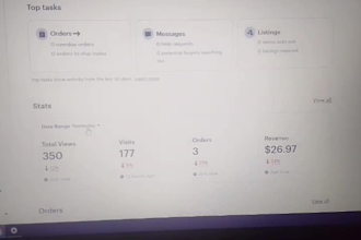 do drop shipping on ebay, mercari, etsy, shopify, poshmark