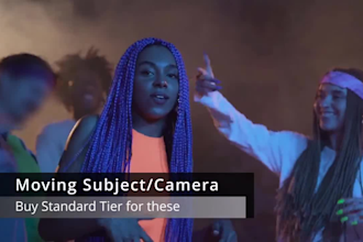 professional blur face object logo or anything in your video