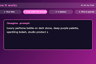 create custom midjourney ai art for your brand posters and products