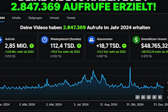 monetarisierung des youtube kanals cash cow