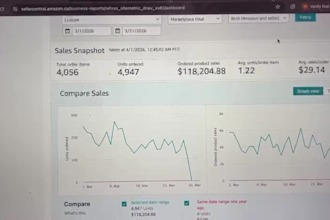 find high ROI amazon fba online arbitrage leads and product sourcing