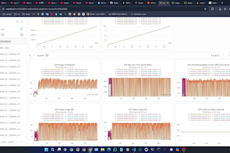 build computer vision solutions with yolo, CNN, and opencv