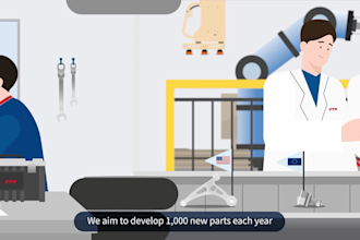 2d explainer animation for your business