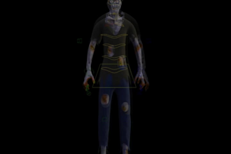 rig para personajes esqueleto, controladoes ik y fk