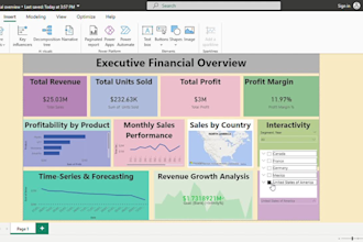 create a power bi interactive sales and finance dashboard