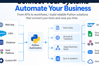 integrate rest apis and automate business workflows with python