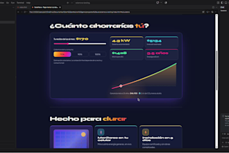 build a modern solar energy website using custom code