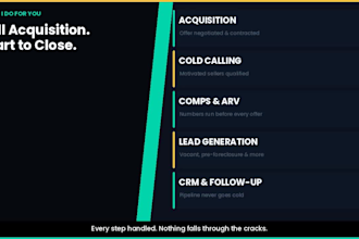 do real estate wholesale acquisition and lead generation