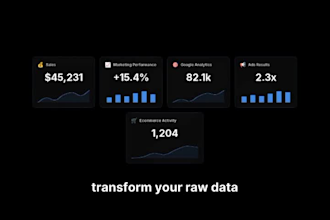build custom looker studio dashboard with ga4 and data visualization