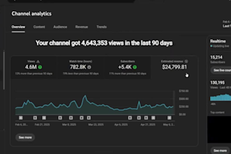 erstellen sie einen youtube automatisierungs kanal, um passives einkommen zu erz